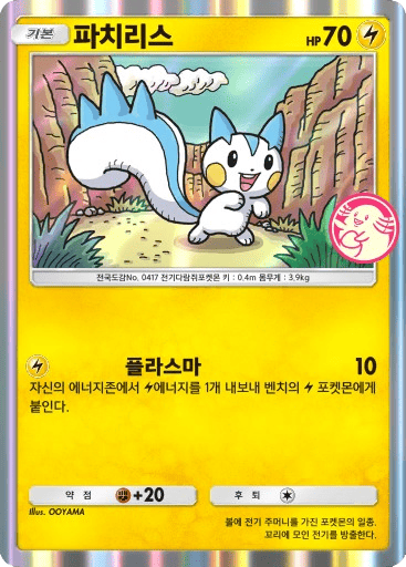파치리스