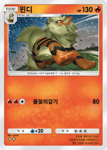 윈디