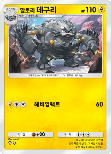 알로라 데구리