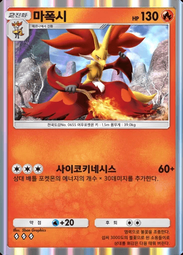 마폭시